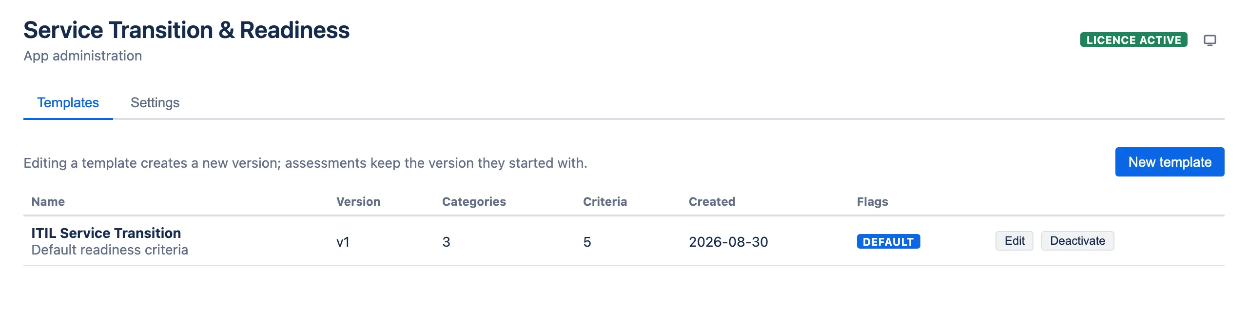 The Templates tab: name, version, category and criterion counts, created date, and a DEFAULT lozenge on the current default