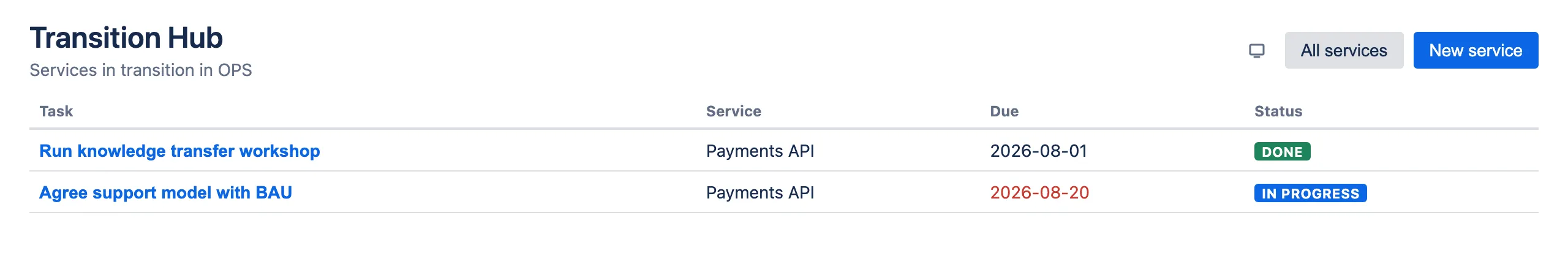 The My tasks view, listing tasks with their service, due date and status
